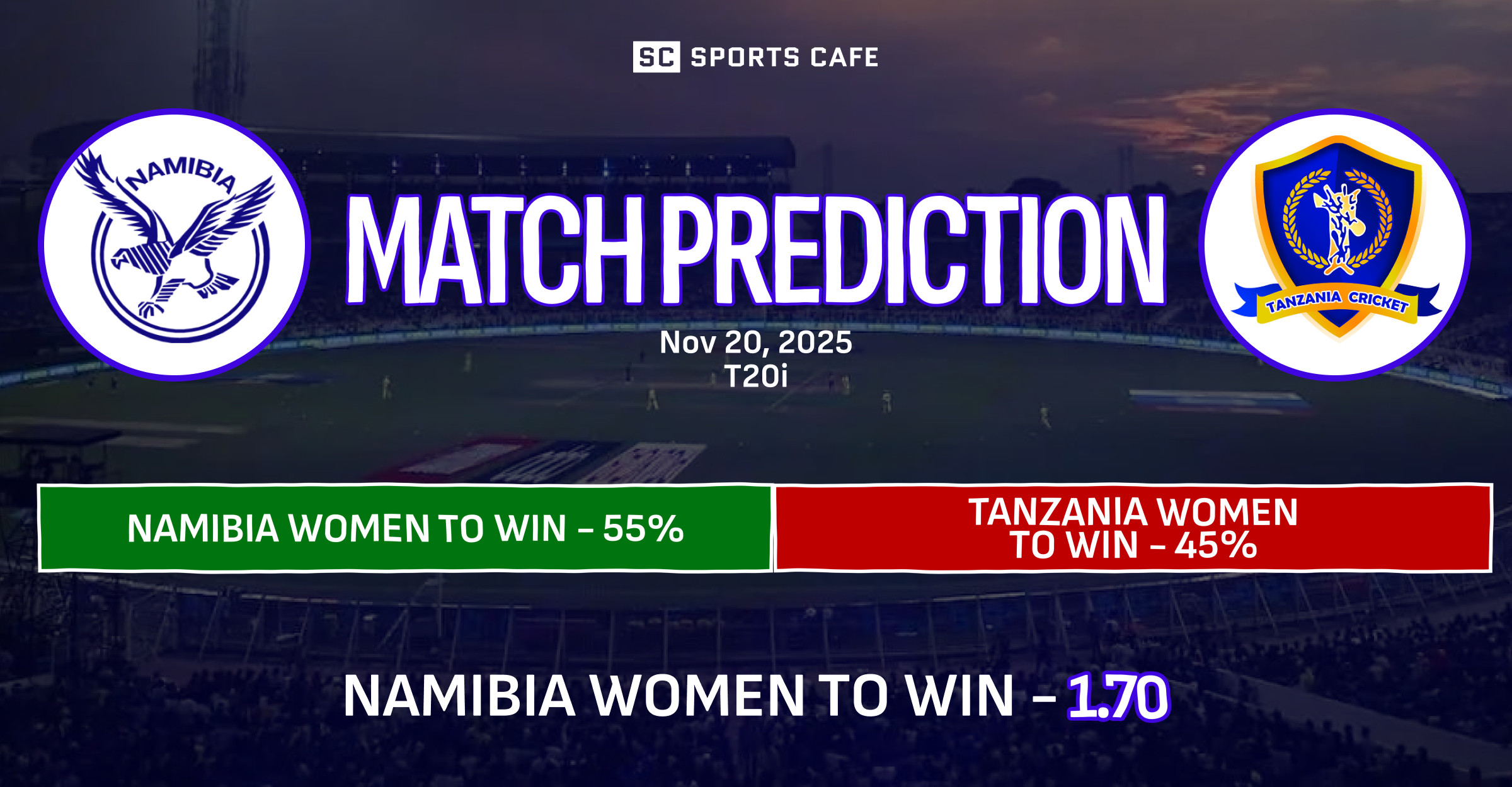Namibia Women vs Tanzania Women